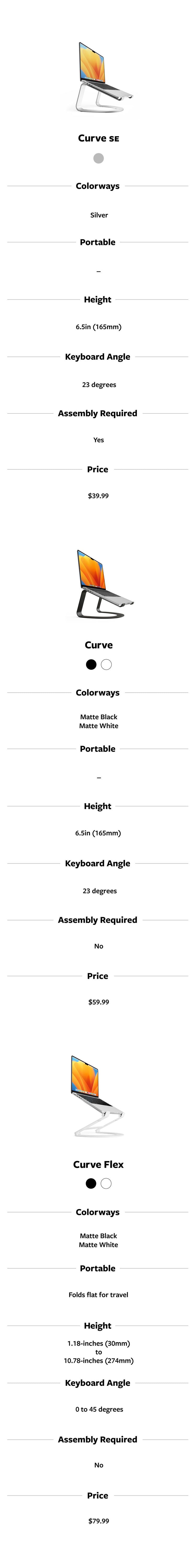 Curve-Family-Comparison-Chart