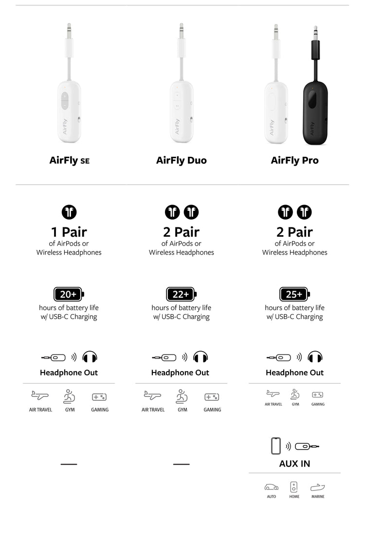 AirFly, AirFly Duo and AirFly USB-C